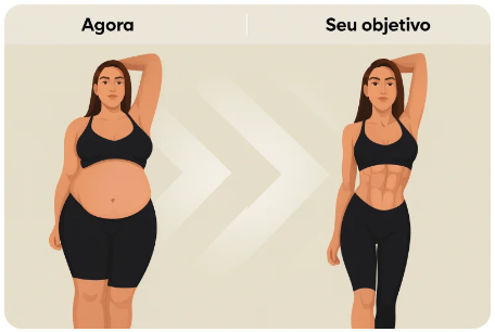 A Sua Transformação: Agora vs Seu objetivo